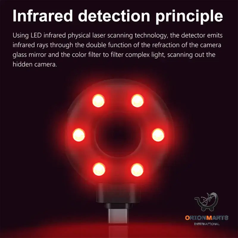 Anti-Sneak Camera Detector for Privacy Protection