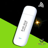 Portable 4G Wireless Router