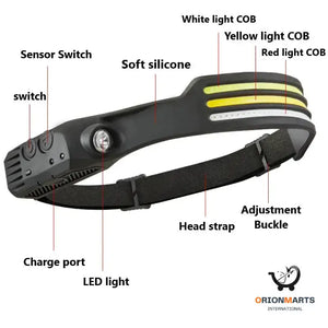 Rechargeable LED Headlamp - Waterproof Camping Flashlight